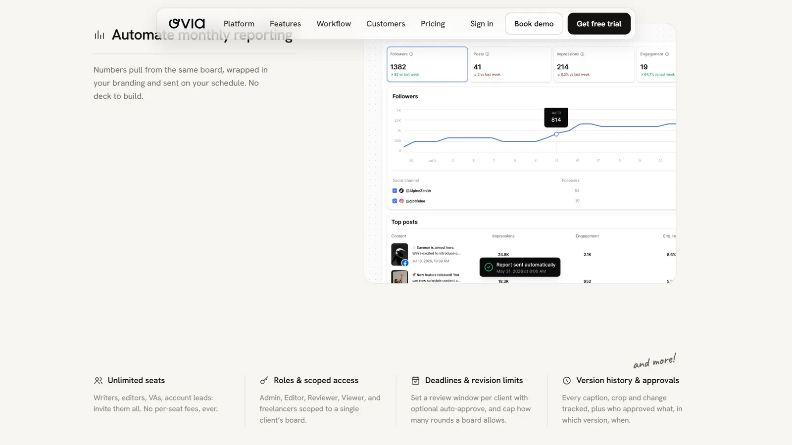 Ovia – Automated reporting dashboard